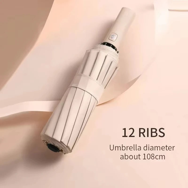 Xiaomi 24-Bone Automatic Folding Umbrella | UV-Resistant & Windproof Sunshade